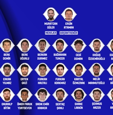 A Milli Erkek Basketbol Takımı Aday Kadrosu Açıklandı