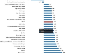 yurt-disi-uretici-fiyat-endeksi-subat-2025.jpg