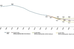 istatistiklerle-cocuk-2024.jpg