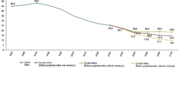 istatistiklerle-cocuk-2024.jpg